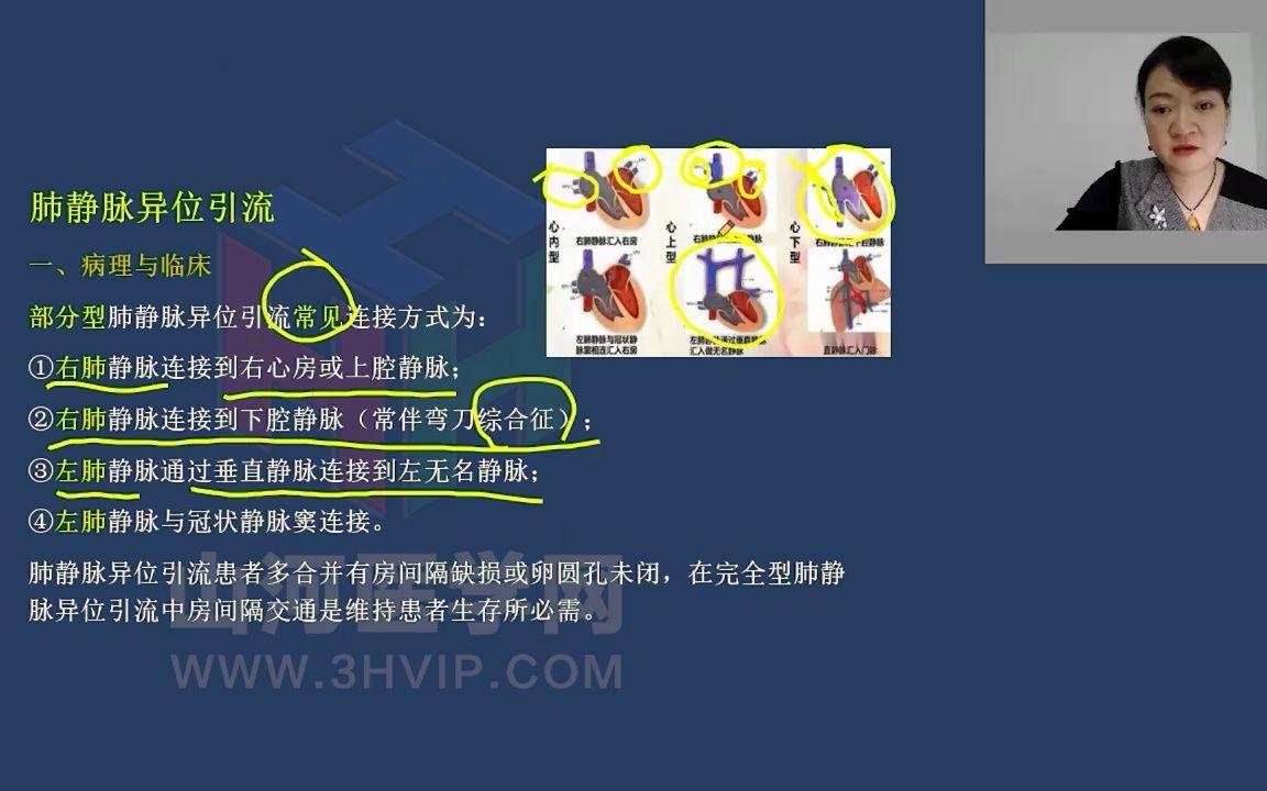 17超声医学高级职称考试:肺静脉异位引流二 山河医学网