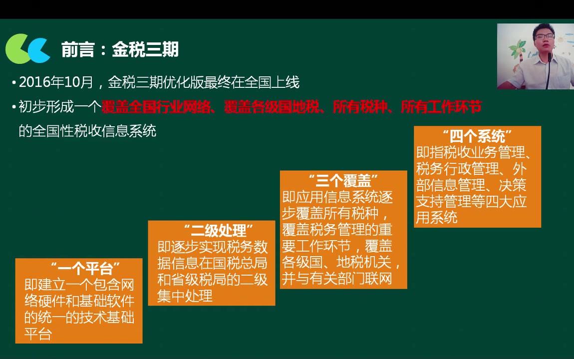 纳税筹划与税收筹划税收筹划与纳税筹划企业所得税纳税筹划哔哩哔哩bilibili