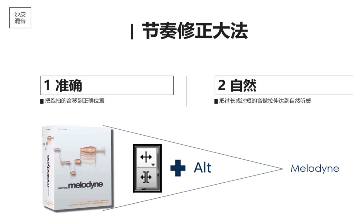 [图]从零教你如何正确修正人声节奏【melodyne快速入门】