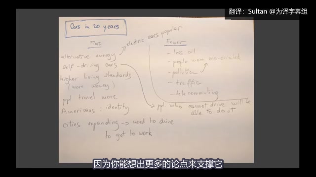 【YouTube学习干货】YouTube写作老师教你如何构思英文议论文 Writing an Outline (中字)哔哩哔哩bilibili