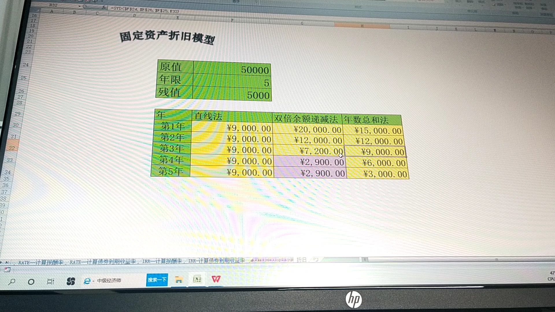 固定资产折旧模型哔哩哔哩bilibili