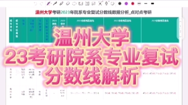 夏夏聊升学,今天带大家了解:温州大学2023年院系专业复试分数线及其变化解析#浙江考研院校#温大#2023考研复试分数线#浙点对点教育#点对点择校哔...