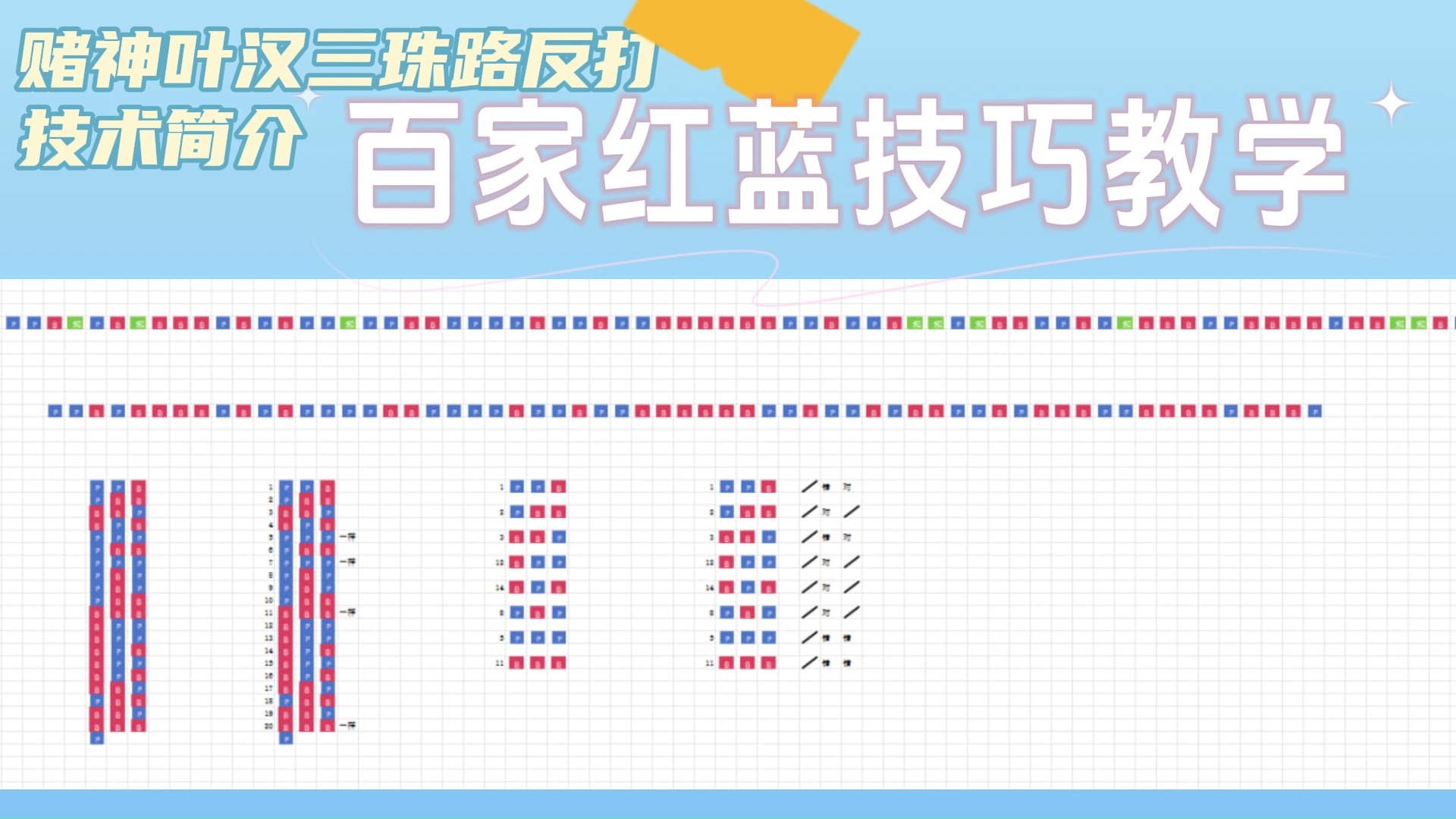 百家红蓝技巧教学讲解-叶汉三珠路反打 技术简介