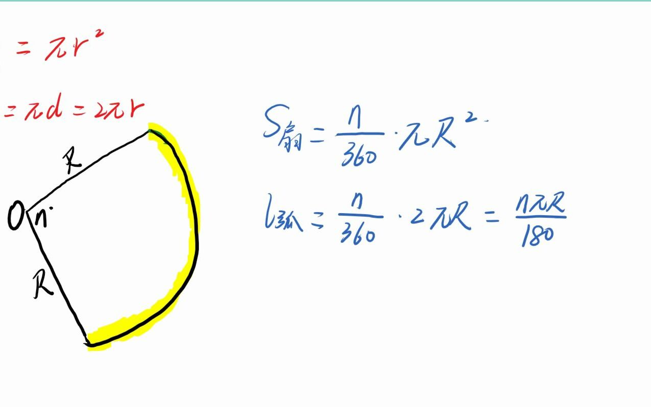 [图]扇形弧长、面积；圆锥侧面积公式推导
