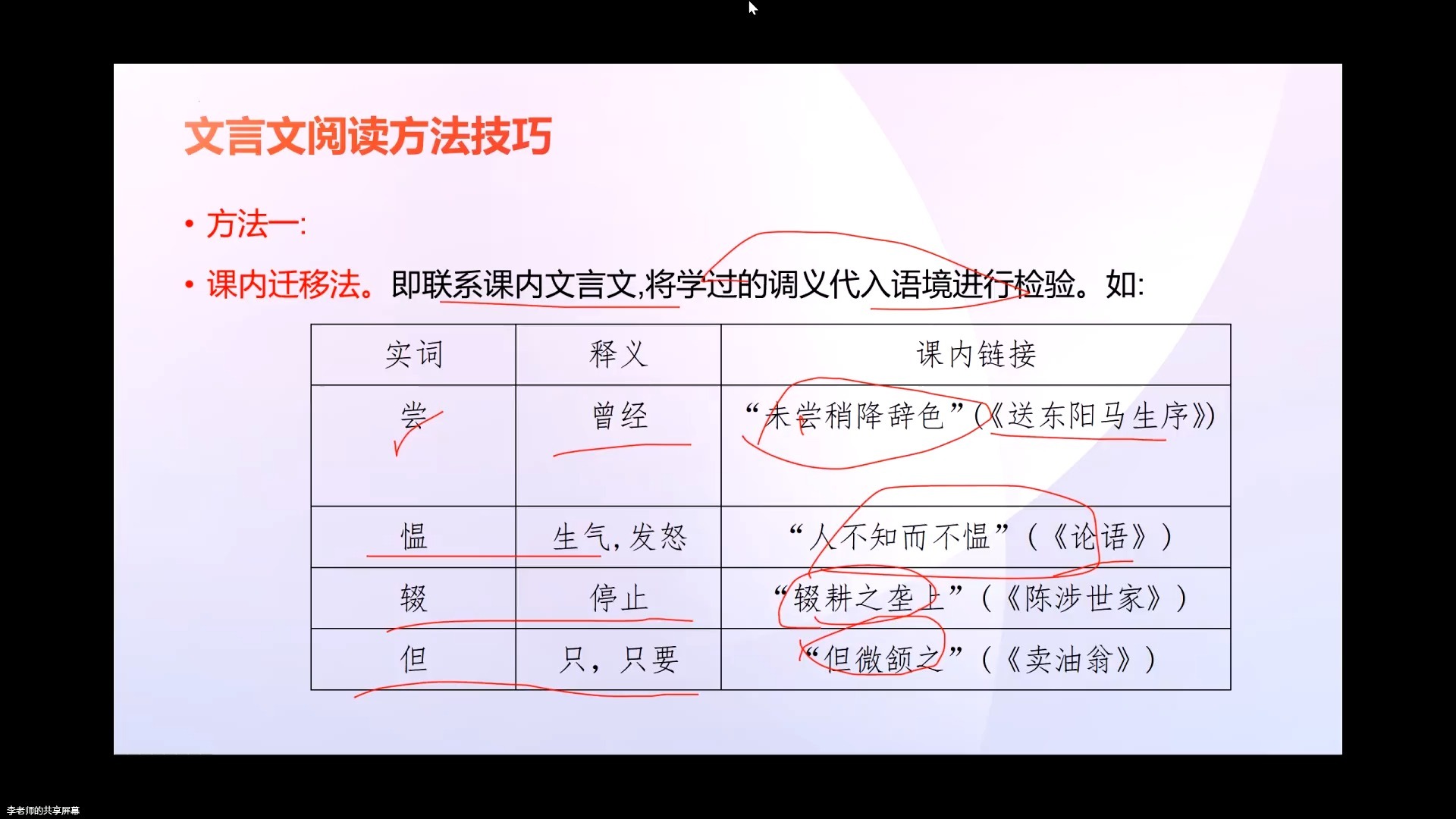 尽在文言文中的意思
