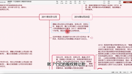 律师费一个亿的新华人寿股权代持纠纷—— 吃瓜群众版哔哩哔哩bilibili