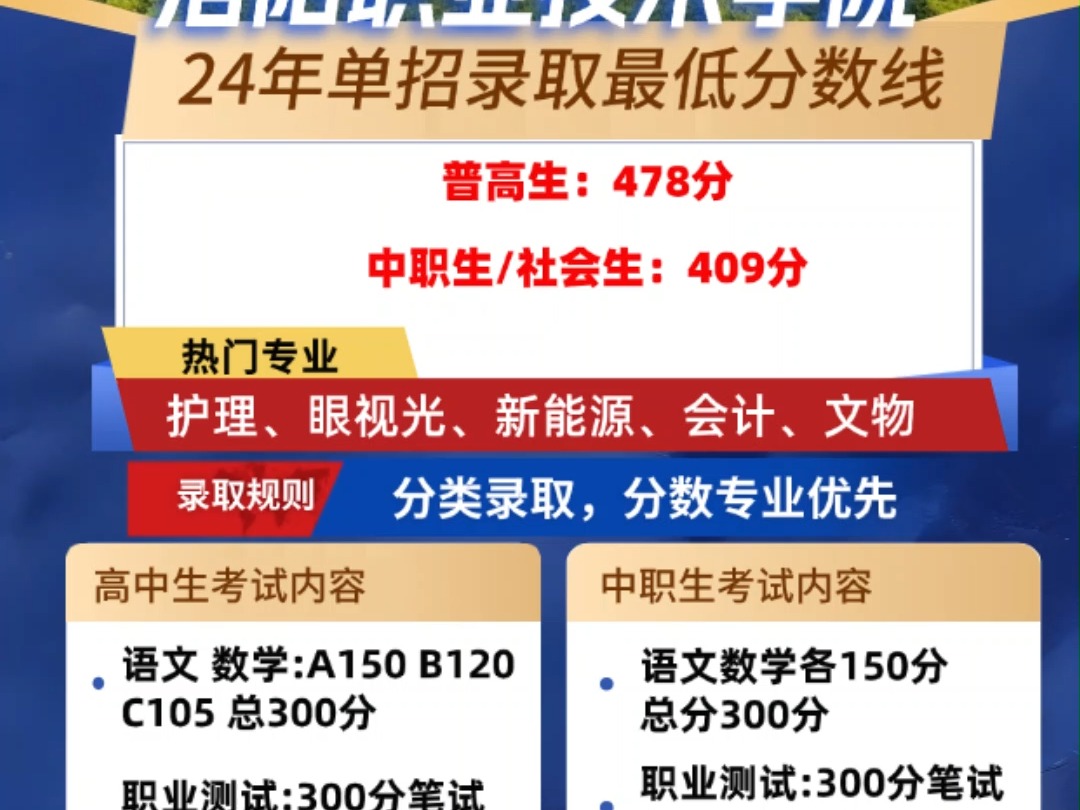 洛阳职业技术学院单招专业录取线,洛阳职业技术学院单招好考吗 洛阳职业技术学院单招专业有哪些,洛阳职业技术学院2025年单招吗,洛阳职业技术学院...