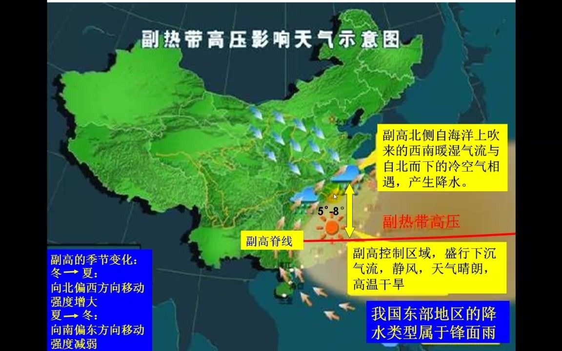 [图]西太平洋副高与我国天气的关系——李丽兰