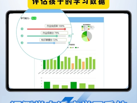 【慧学Ai智能自习室】最新视频来袭,快来看看吧!哔哩哔哩bilibili