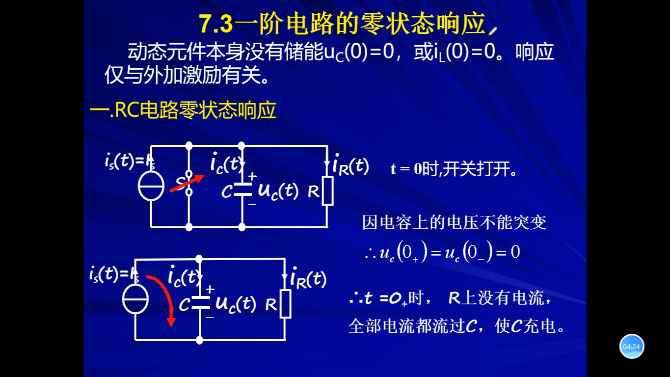 7.3一阶电路零状态响应哔哩哔哩bilibili