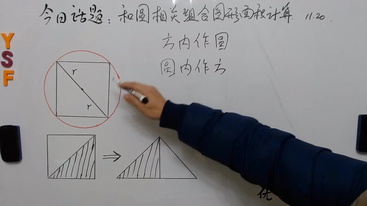 [图]2019六年级数学上册：圆相关组合图形面积计算，优司芙品数学