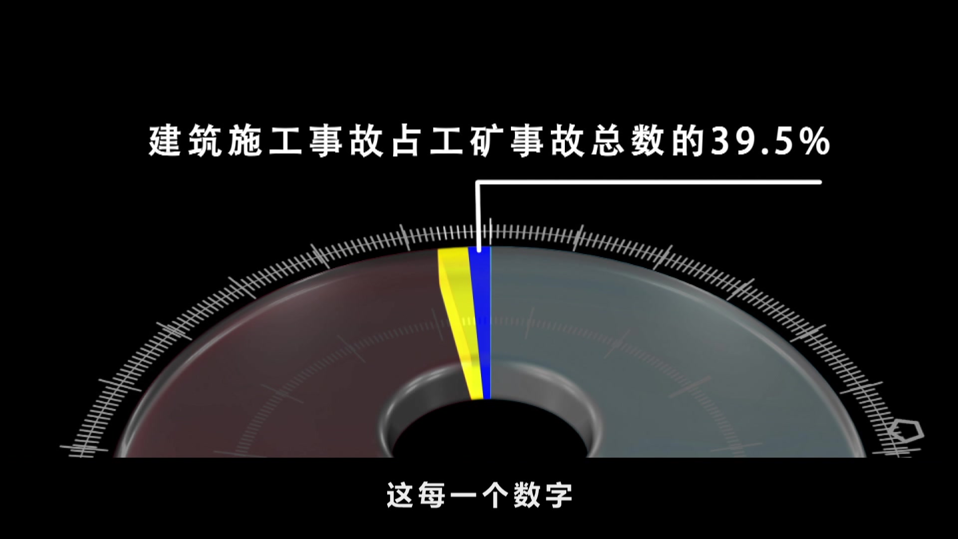 生命至上警钟长鸣哔哩哔哩bilibili