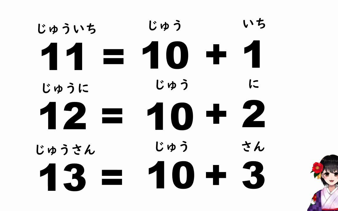 [图]1課#4 みんなの日本語／数字