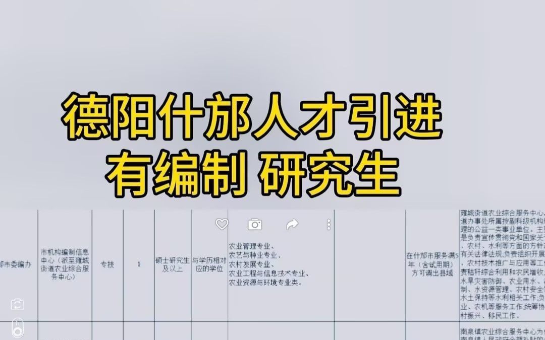 德阳什邡事业编人才引进!研究生,西南科技大学招聘场来拉~哔哩哔哩bilibili