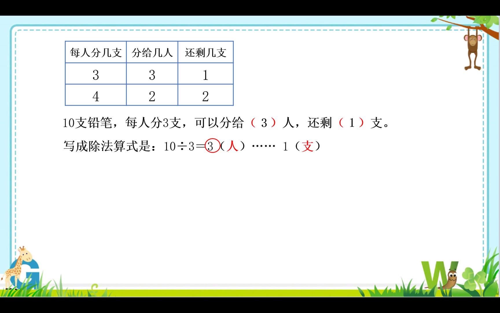 [图]二年级计算专项训练——有余数的除法1