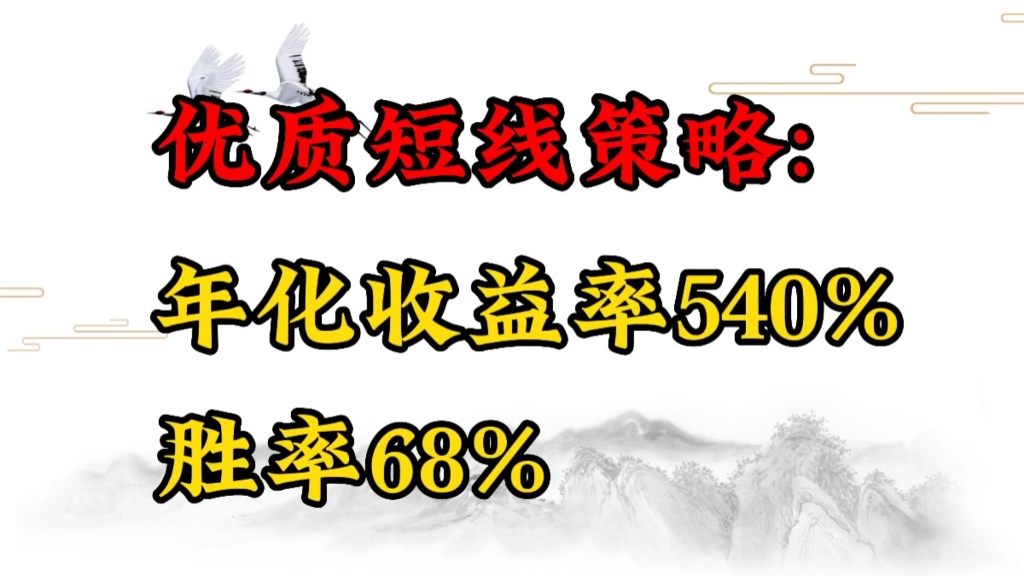 优选短线策略:预期年化收益率540%,胜率67.9%.值得收藏!哔哩哔哩bilibili