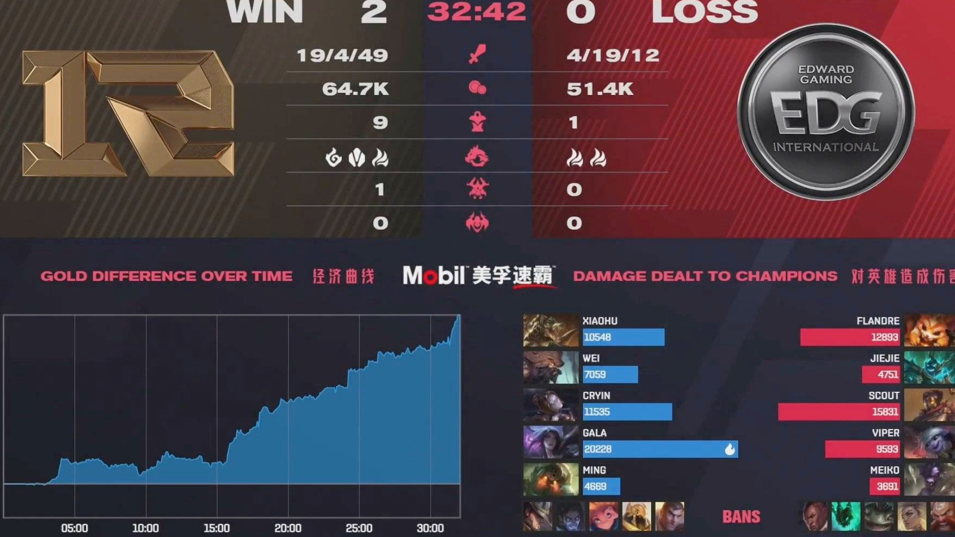 城试驾完美萌物试驾欧拉白猫