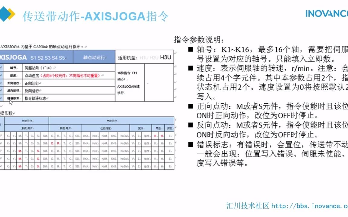 7、CANlink点动.mp4  小型PLC项目实战课程流水线实操台  汇川技术官网水滴社区  Powered by Discuz!哔哩哔哩bilibili