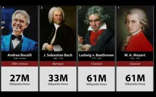 古典音乐作曲家 搜索结果 哔哩哔哩 Bilibili 古典音乐作曲家 搜索结果 哔哩哔哩 Bilibili