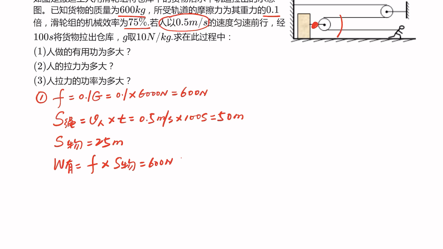 水平滑轮组图片