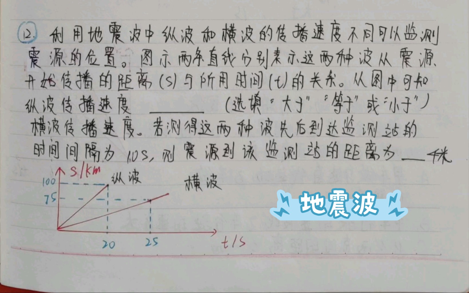 【初中物理】初中物理例題分析筆記,第12題,地震波的橫波與縱波的傳播