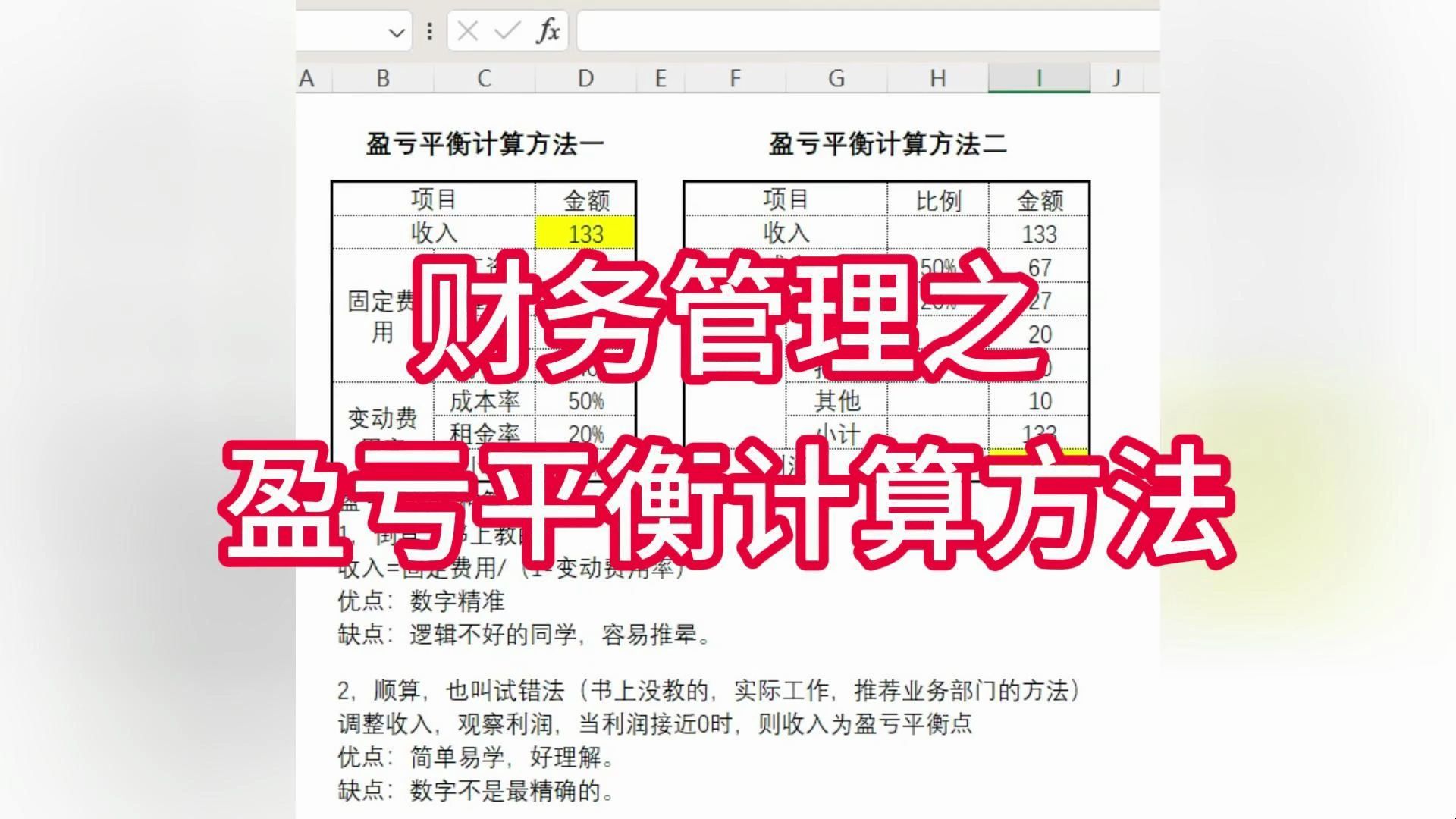 财务管理之盈亏平衡计算方法2哔哩哔哩bilibili