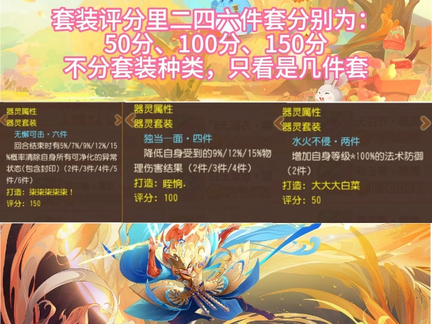 器灵评分怎么算?