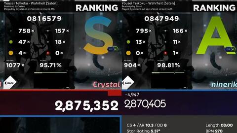 mrekk, Mio Yamazaki - Noise (Cut Ver.) [Special] (Plasma, 10.18*) +HDDT  99.84% FC