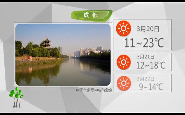 [图]《天气指数》旅游卫视20190320