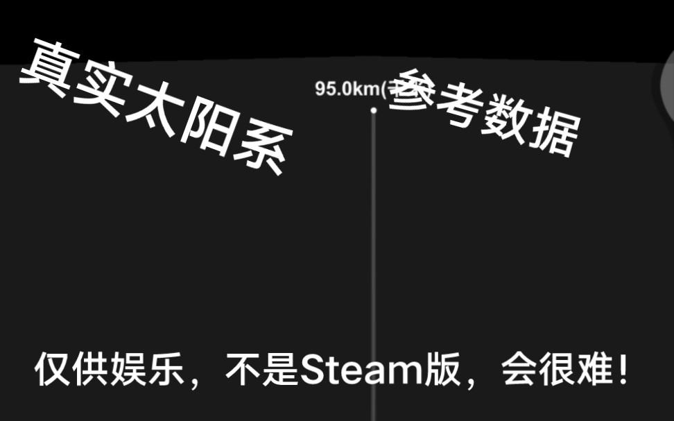 [图]航天模拟器 1.5.7.2真实太阳系发布会(仅供娱乐，不是Steam版会很难)。