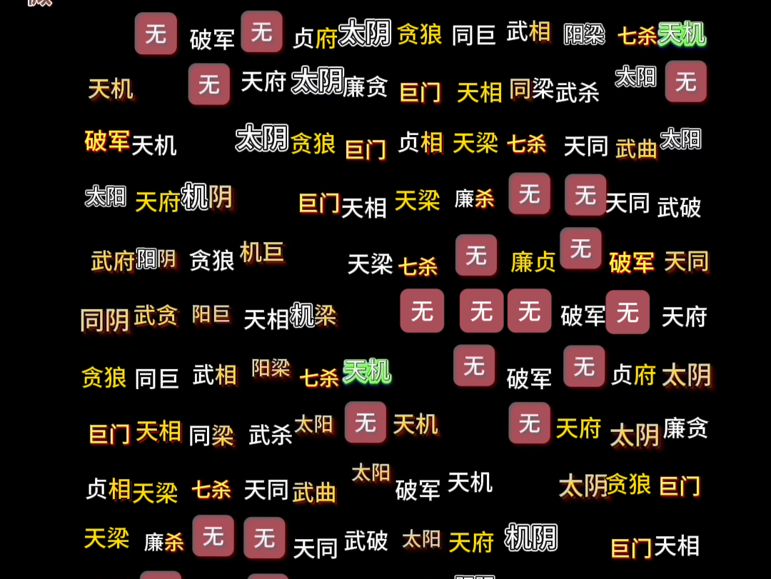 [图]紫微斗数144个命盘，144种格式大盘，这样大家就一目了然，有多少空宫，有多少变动，所有在十二宫庙旺全部是金色，落陷全部白色，绿色的是平，这样方便大家学习；