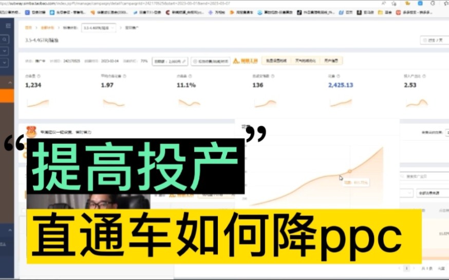 [图]直通车如何“降低ppc”？有个前提！