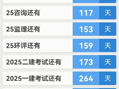 2025二建、监理、咨询、一建等新课程大量更新中,二建部分已完整!一建课程已经开始更新!一定全力以赴助您考过,不浪费时间不走弯路哔哩哔哩bilibili