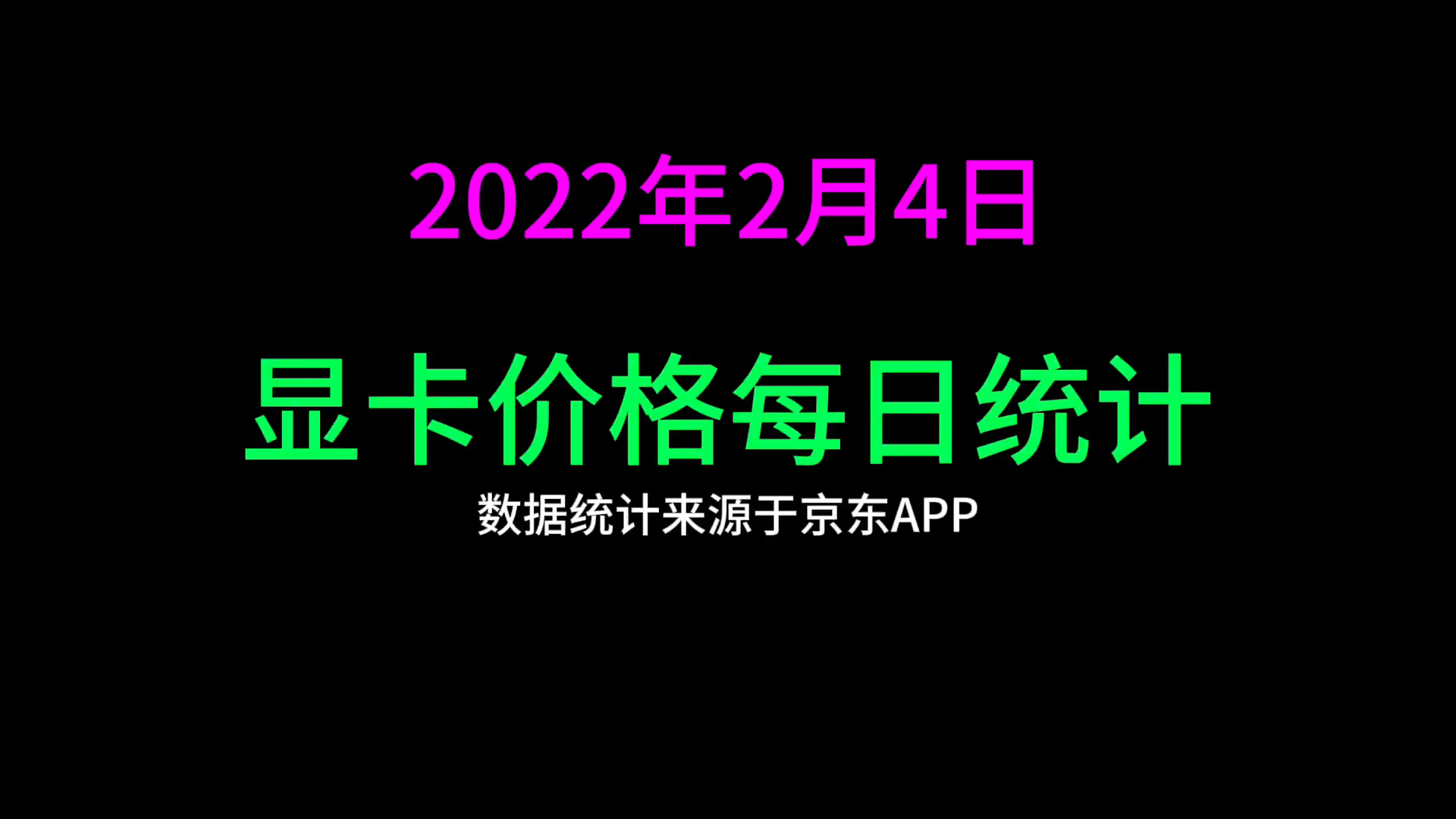 2022年2月4日最新显卡价格统计,3070最高价恢复正常区间,3050降价100元哔哩哔哩bilibili