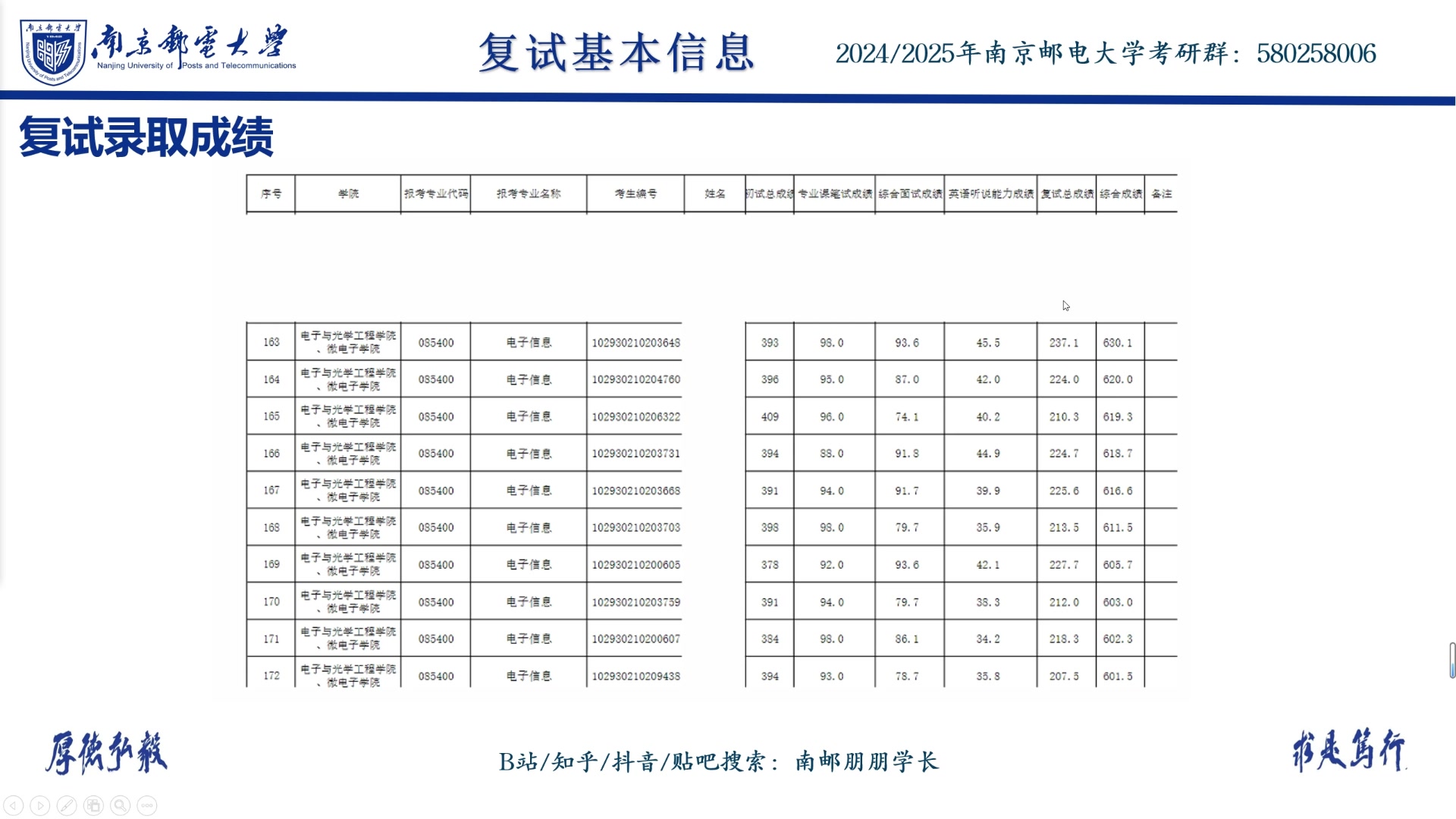 24南京邮电大学电院、集成电路学院复试情报课哔哩哔哩bilibili