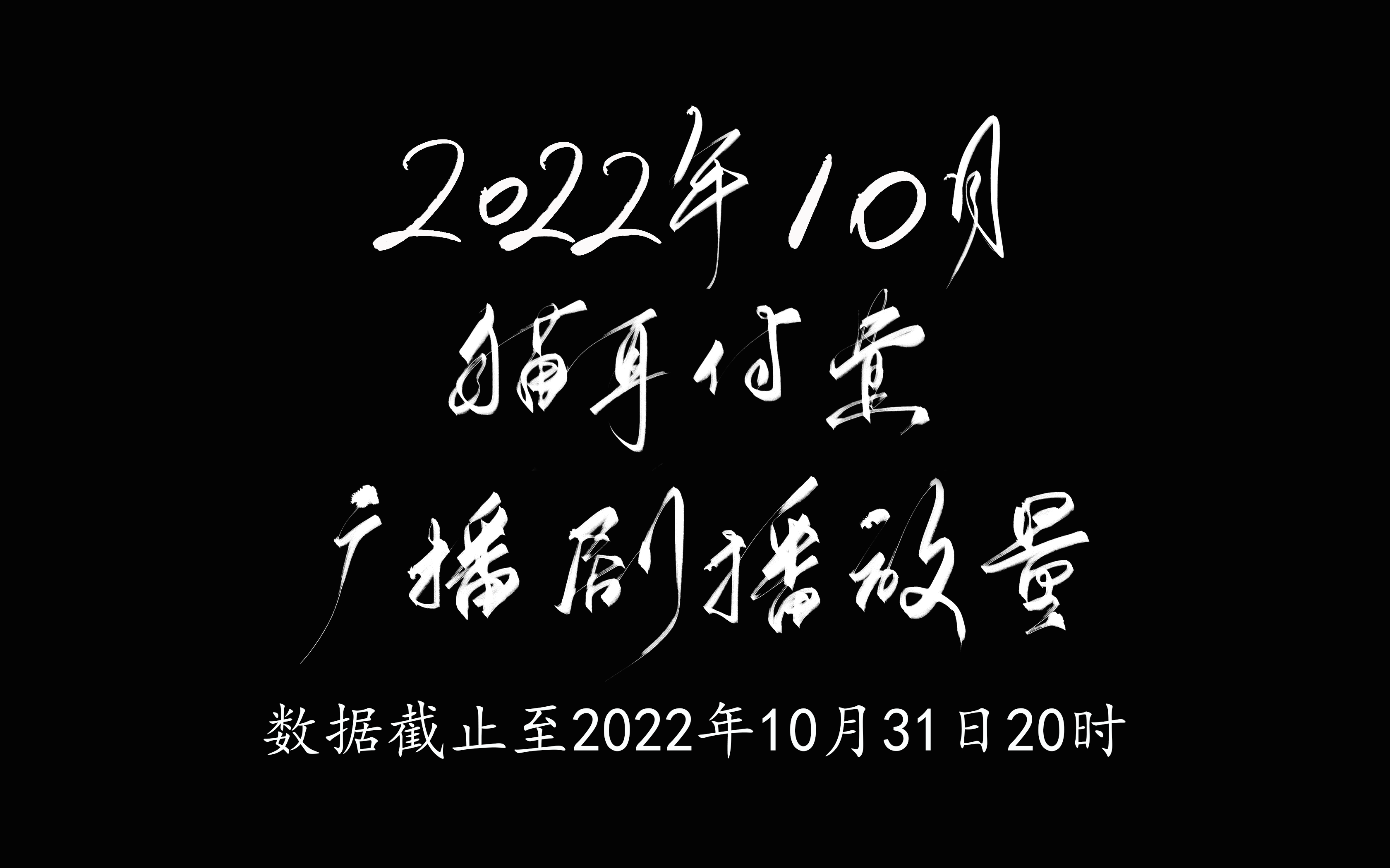 【猫耳/广播剧】2022年10月猫耳付费广播剧单日/单月播放量哔哩哔哩bilibili