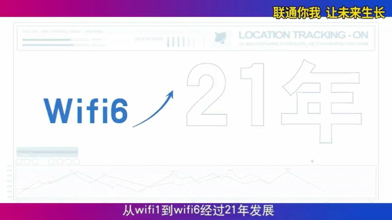 【联通小燕】什么是WiFi6?第六代无线网络技术来了~哔哩哔哩bilibili