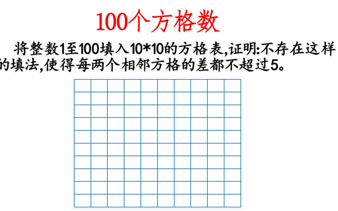 100个格子的图形图片