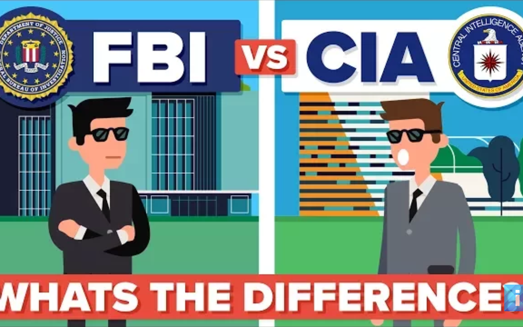 对比向美国联邦调查局fbi与中情局cia的区别