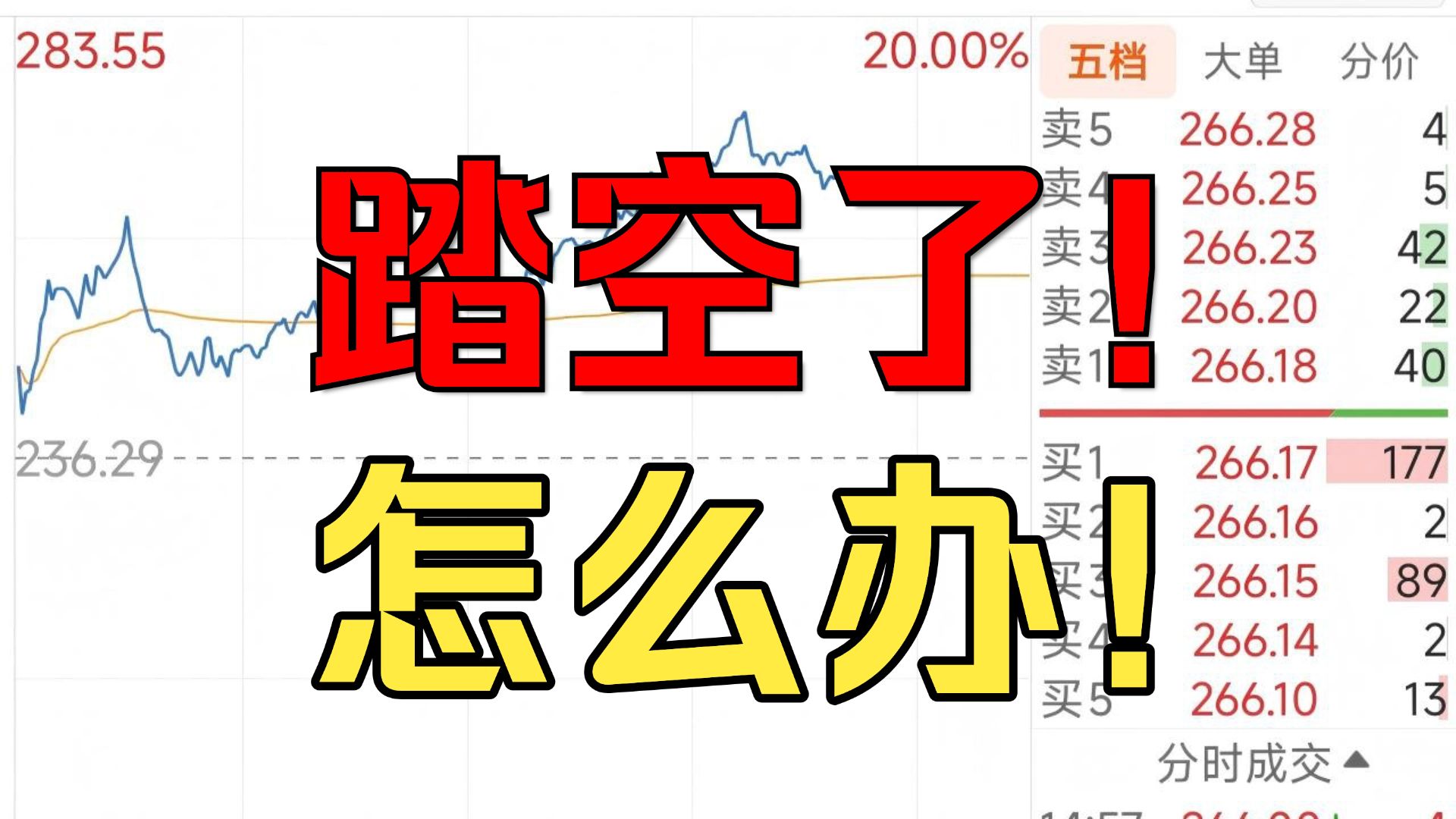 国家队出手！9000亿进场抄底！大盘狂涨100个点！市场见底了？下周一，怎么办！