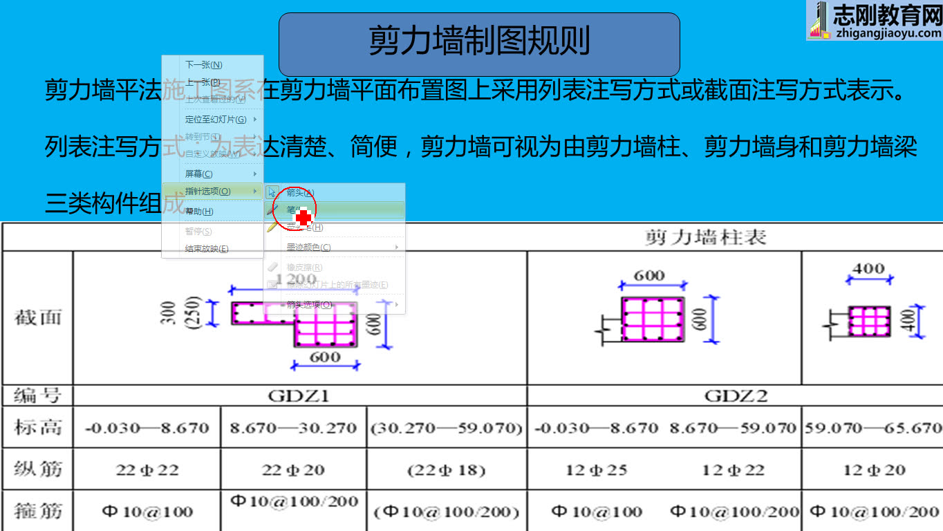 [图]5钢筋工程施工策划与管理实战