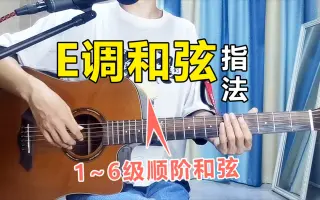 G调的吉他和弦指法 哔哩哔哩 Bilibili G调的吉他和弦指法 哔哩哔哩 Bilibili