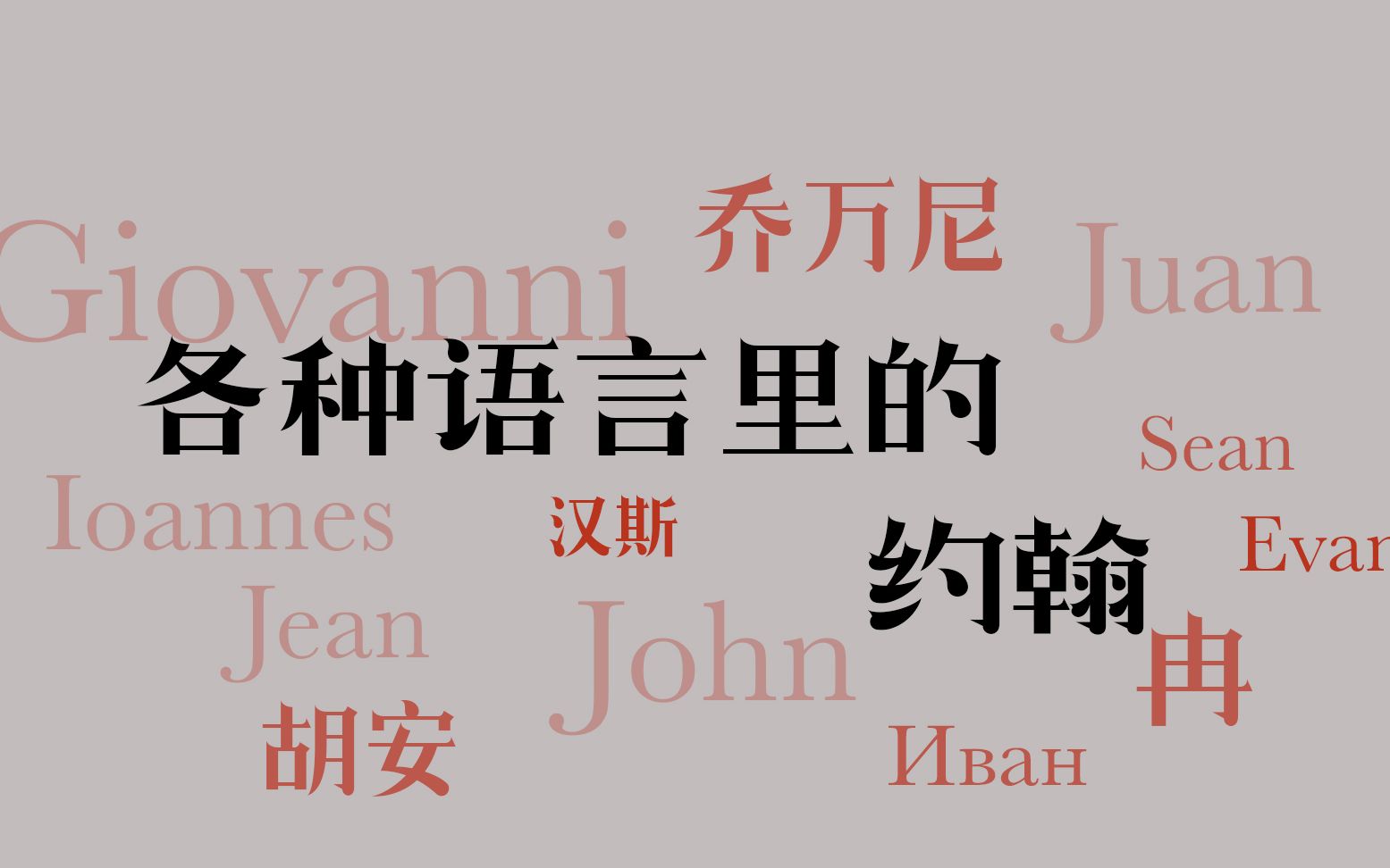 [图]【为什么John是约翰】约翰的各种花名