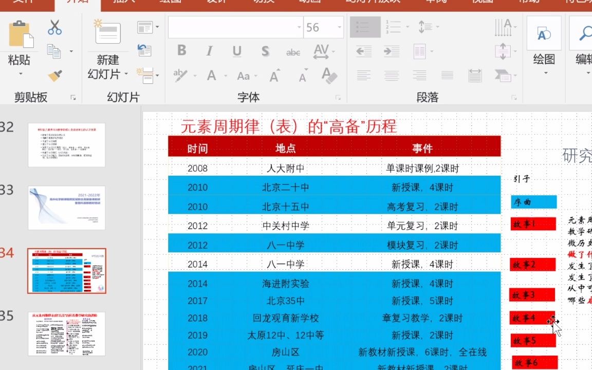 高中化学新课程垮区域联合高端备课教研暨鲁科版教材培训哔哩哔哩bilibili