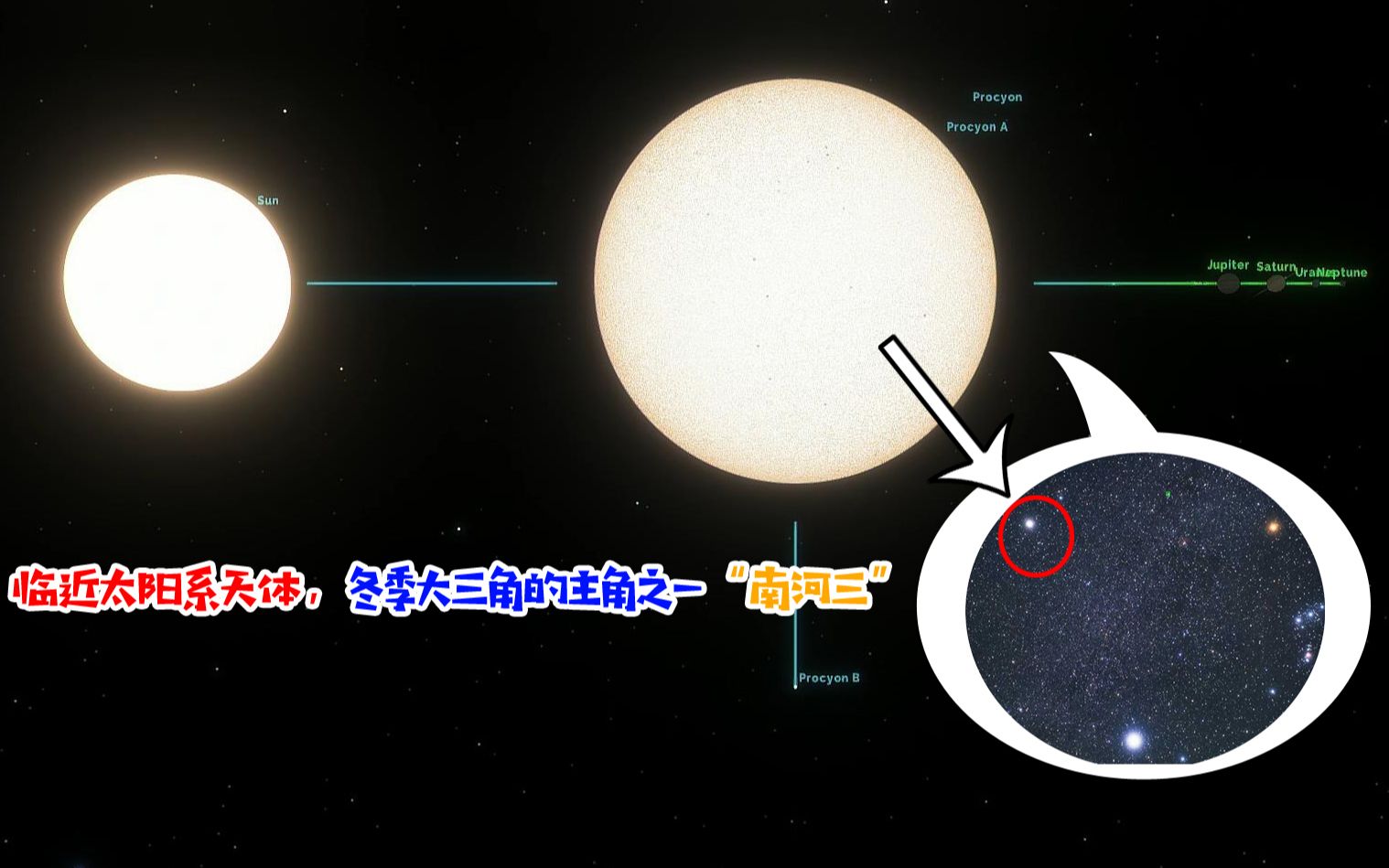 冬季大三角主角之一南河三类似天狼星也有一颗白矮星兄弟