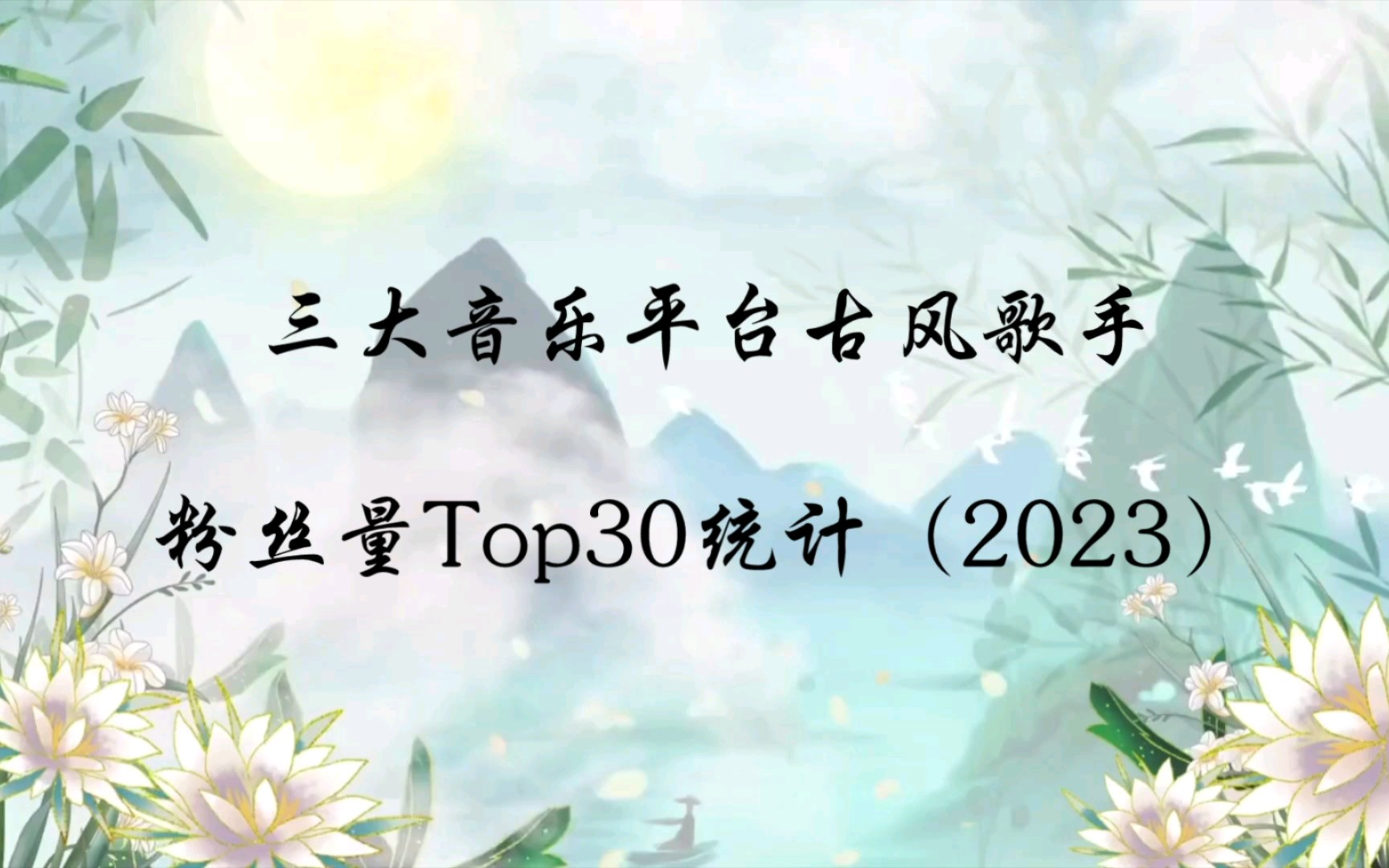 三大音乐平台【古风】歌手粉丝量Top30统计(2023)哔哩哔哩bilibili