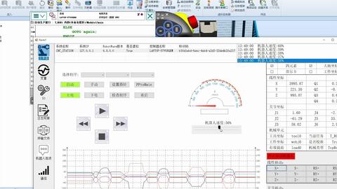 Pc sdk hot sale abb