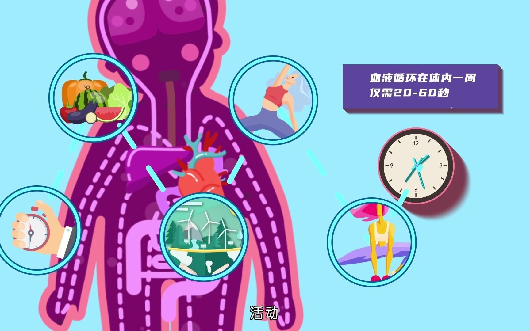 [图]身体神奇变化你知道吗？