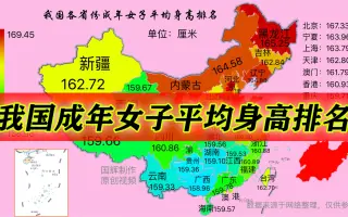 女性身高 搜索结果 哔哩哔哩 Bilibili