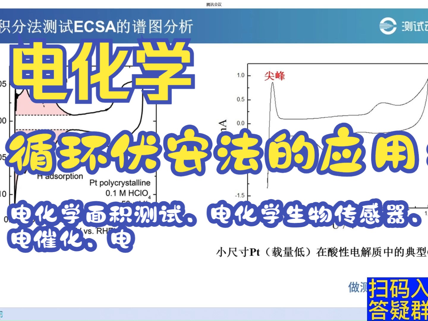 【CV/EIS特训营】03.循环伏安法的应用:电化学面积测试、电化学生物传感器、电催化、电容器哔哩哔哩bilibili